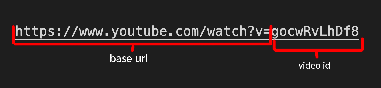yturl