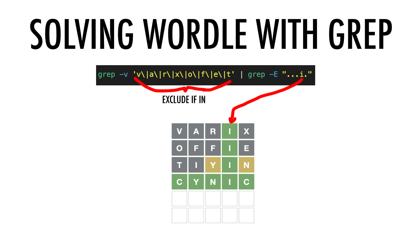 Cover Image Solving wordle with grep