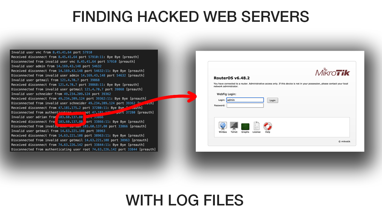 Cover Image Finding hacked web servers with ssh log files